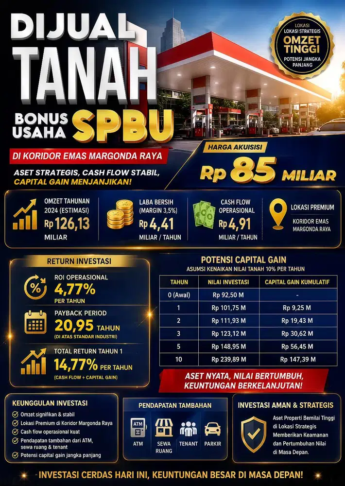DIJUAL TANAH BONUS USAHA SPBU AKTIF DI MARGONDA, KOTA DEPOK.