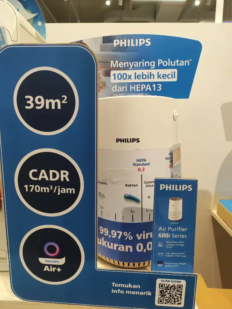 AIR PURIFIER PHILIPS AC0650