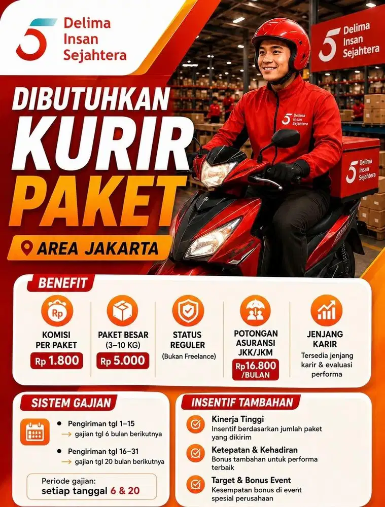 LOKER KURIR PAKET MOTOR JAKARTA PUSAT