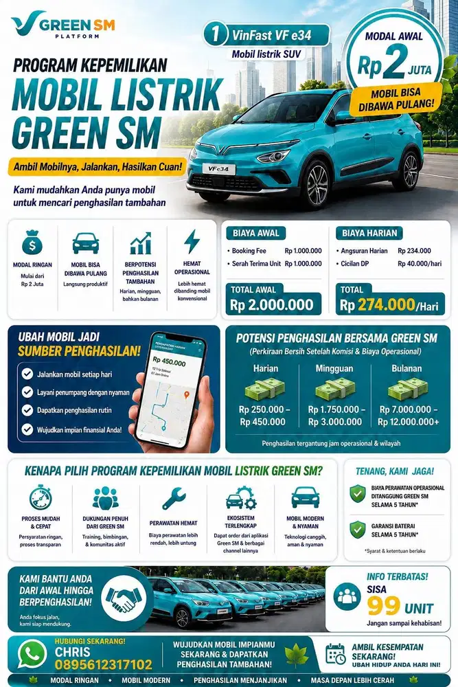 DP 2 JUTA, BAWA PULANG MOBIL LISTRIK BARU VINFAST-GREENSM
