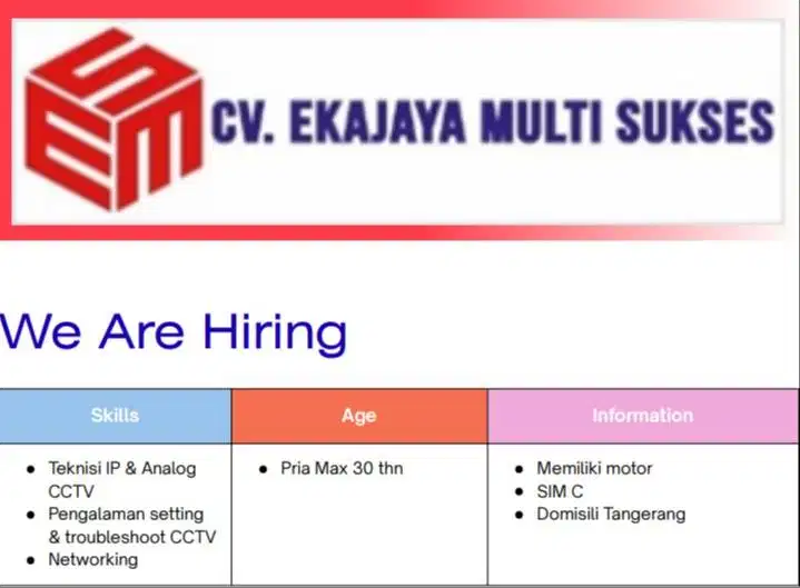 Dibutuhkan Segera