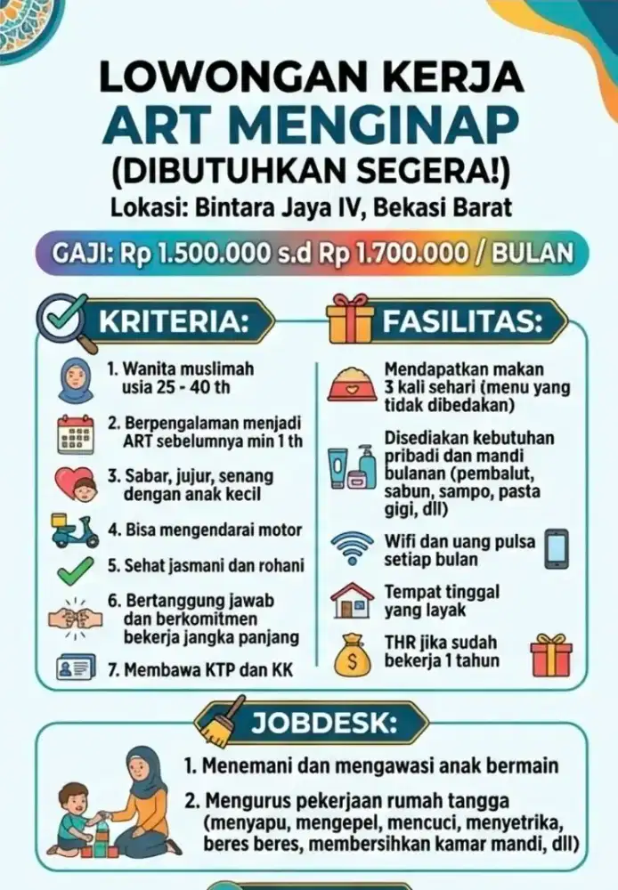 Dibutuhkan segera ART menginap untuk di Bintara Jaya IV, Bekasi Barat