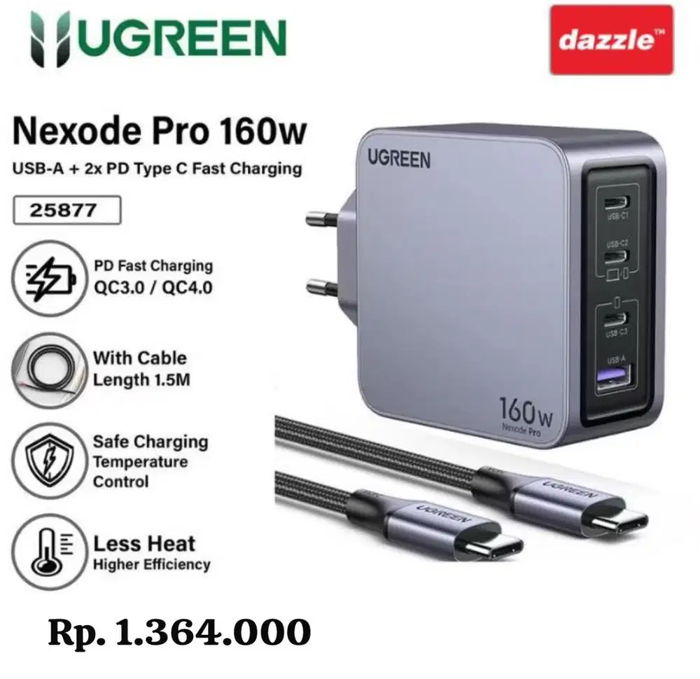 UGREEN CHARGER 160W