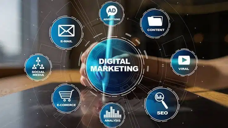 LOWONGAN KERJA – DIGITAL MARKETING