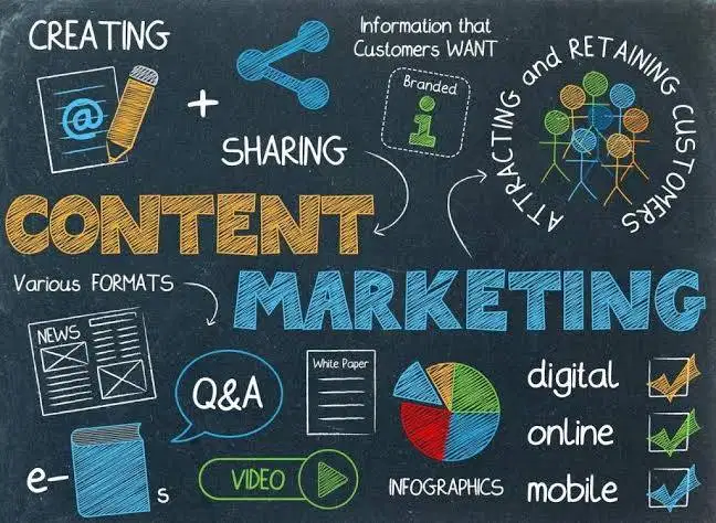 LOWONGAN KERJA DIGITAL MARKETING