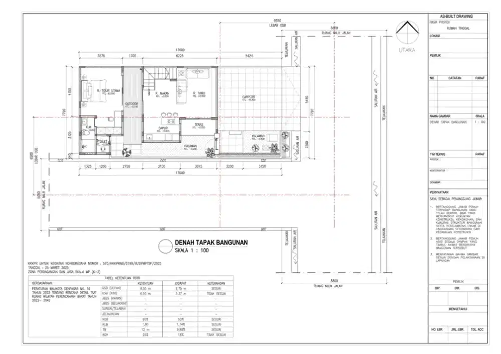 Drafter Freelance Autocad Gambar Kerja Bangunan IMB PBG SLF As Built