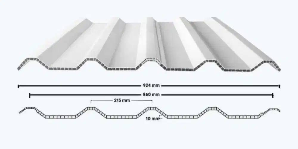 ATAP UPVC DOUBLE LAYER TWINWALL ROOFING 2 LAPIS