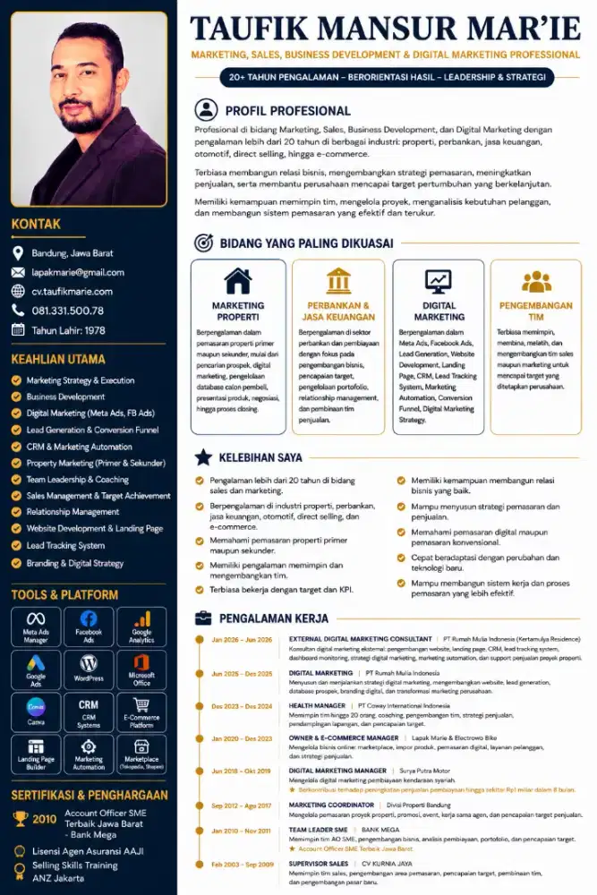 20+ Tahun Pengalaman Marketing & Sales, Siap Bergabung