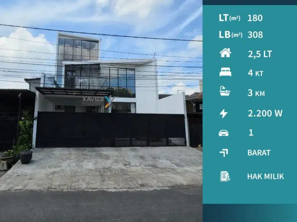 Dijual Rumah Premium Full Furnish di Dirgantara Sawojajar Malang