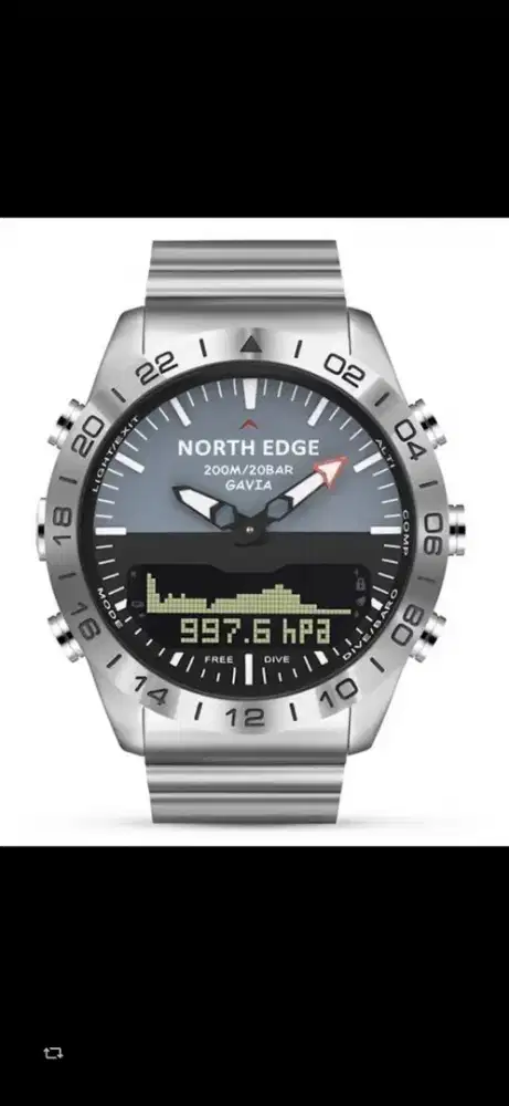 JAM TANGAN PILOT