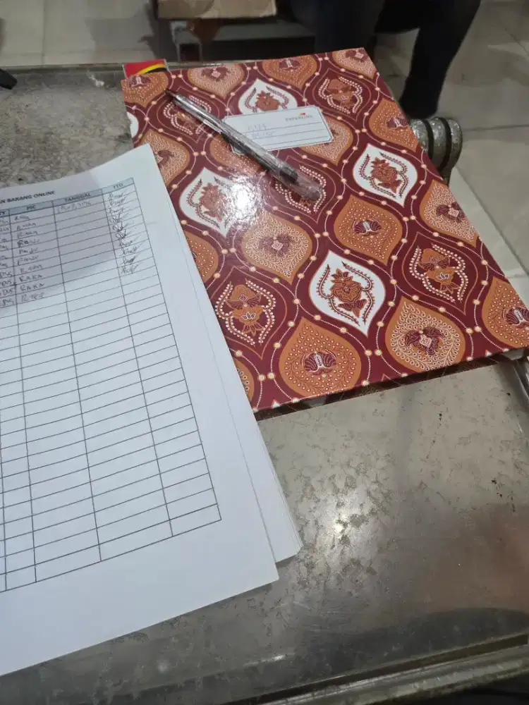 Dibutuhkan security kantor