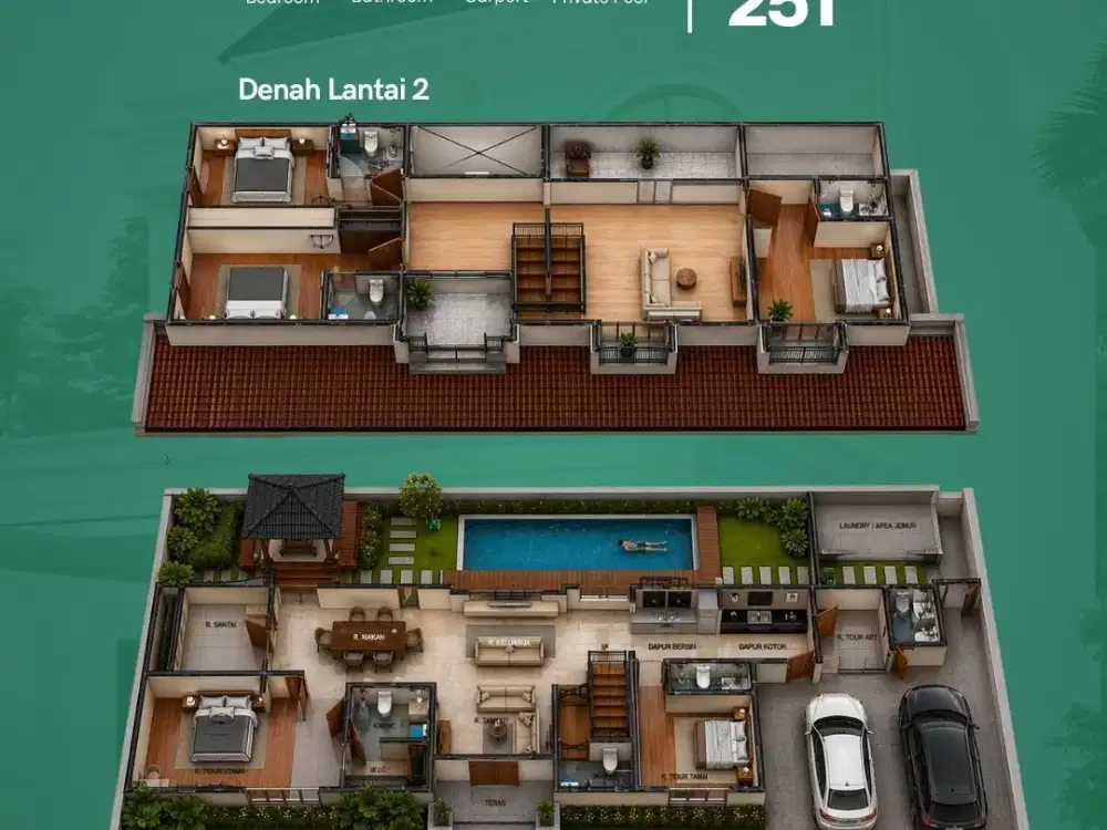 Rumah Eksklusif Jogja Jl Godean 3 Kamar Tidur Carport 2 Mobil Private Pool