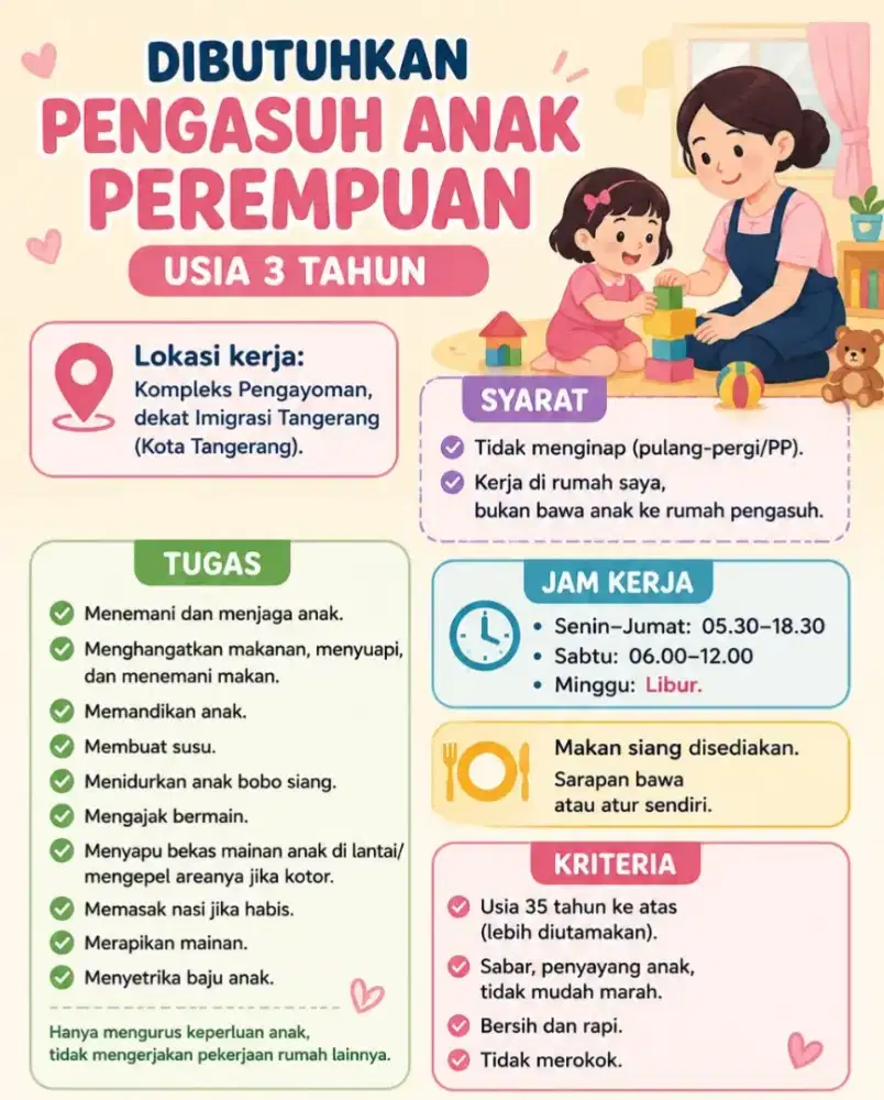 Dibutuhkan Pengasuh Anak 3 Tahun