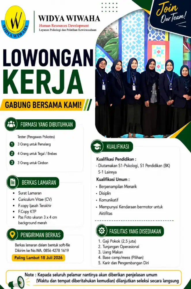 Lomongan Kerja Tester Psikotes