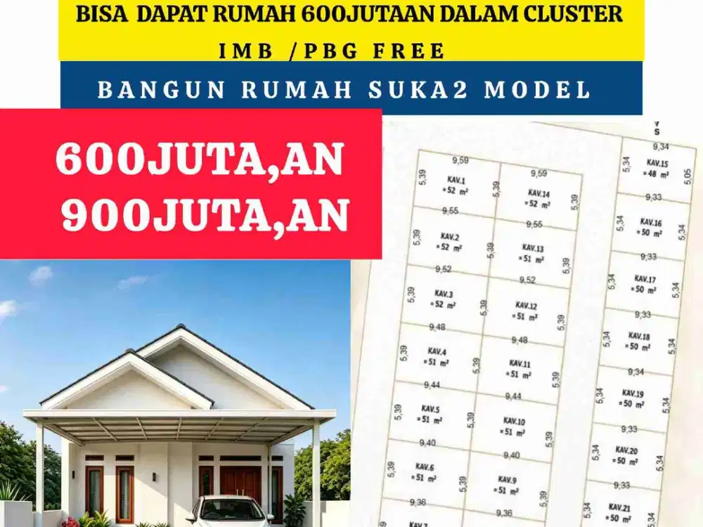 CARI RUMAH 600JUTAAN 700JUTA SOLUSI TEPAT BELI TANAH KAVLING LALU BANGUN