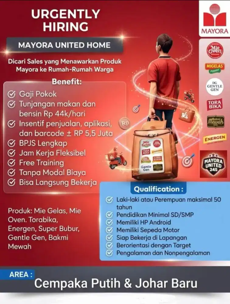 DIBUTUHKAN SEGERA SALES MOTORIS MUH245 (HOME TO HOME)