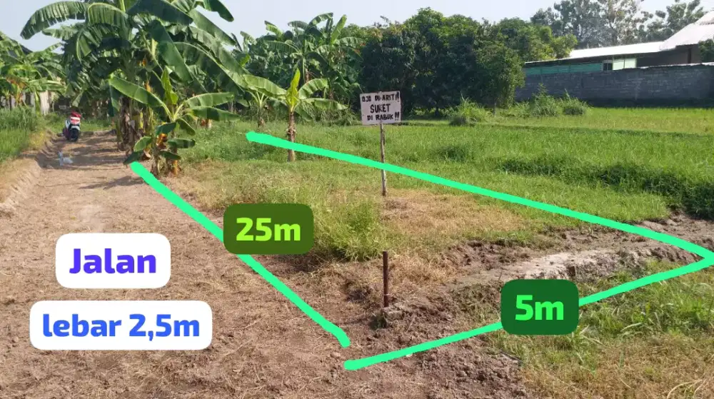 Dijual tanah pekarangan