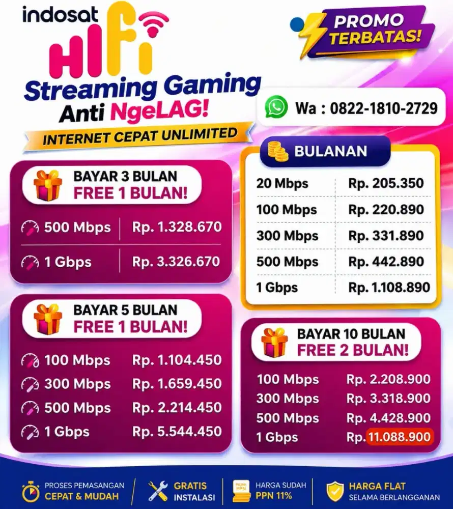 Indosat Hifi Bandung