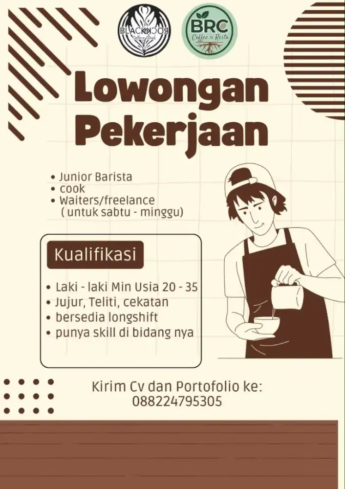 Lowongan Kerja Resto