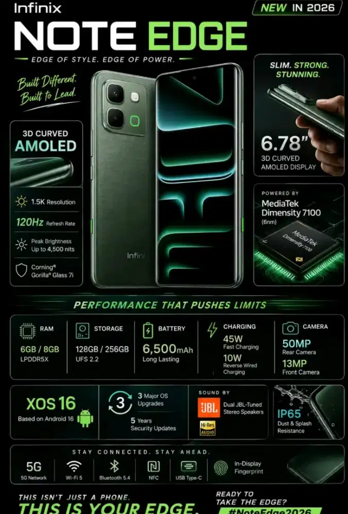Infinix Note Edge