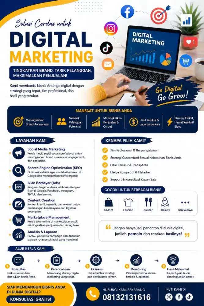Pelatihan untuk Digital Marketing