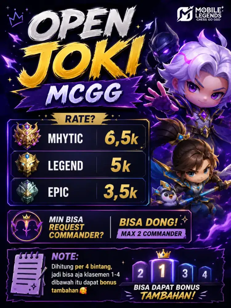 Joki mcgg chat aja
