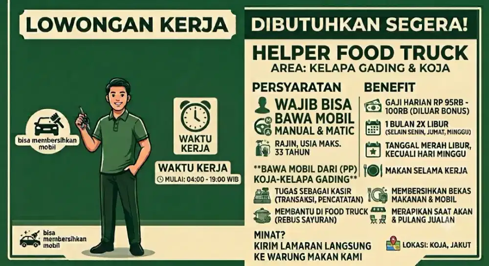 DIBUTUHKAN SEGERA: Helper Food Truck (Wajib Bisa Nyetir Manual/Matic)