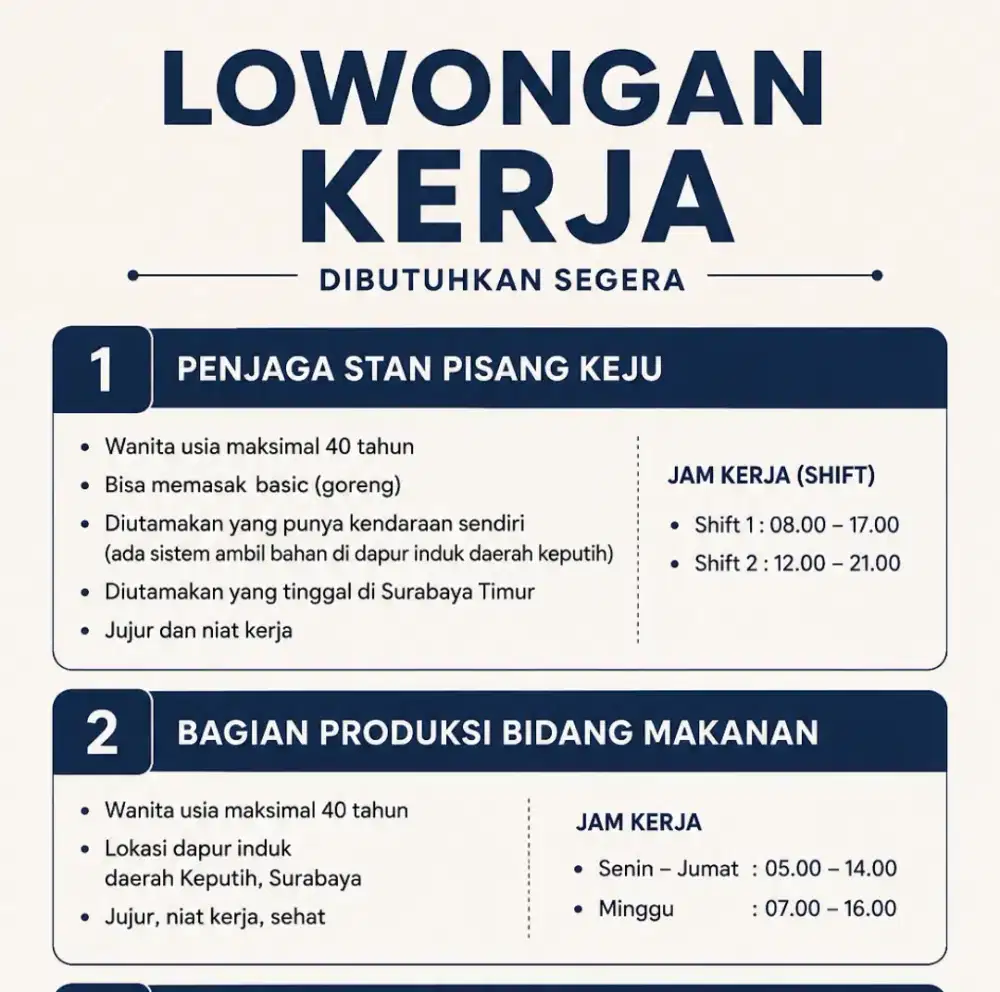 Lowongan kerja Penjaga Stan dan Staff produksi bidang makanan