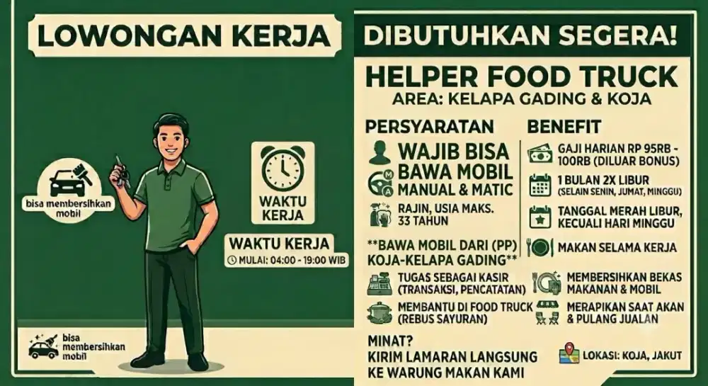 DIBUTUHKAN SEGERA: Helper Food Truck (Wajib Bisa Nyetir Manual/Matic)