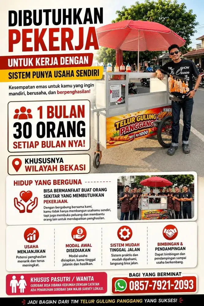 LOKER TELUR GULUNG PANGGANG INDONESIA