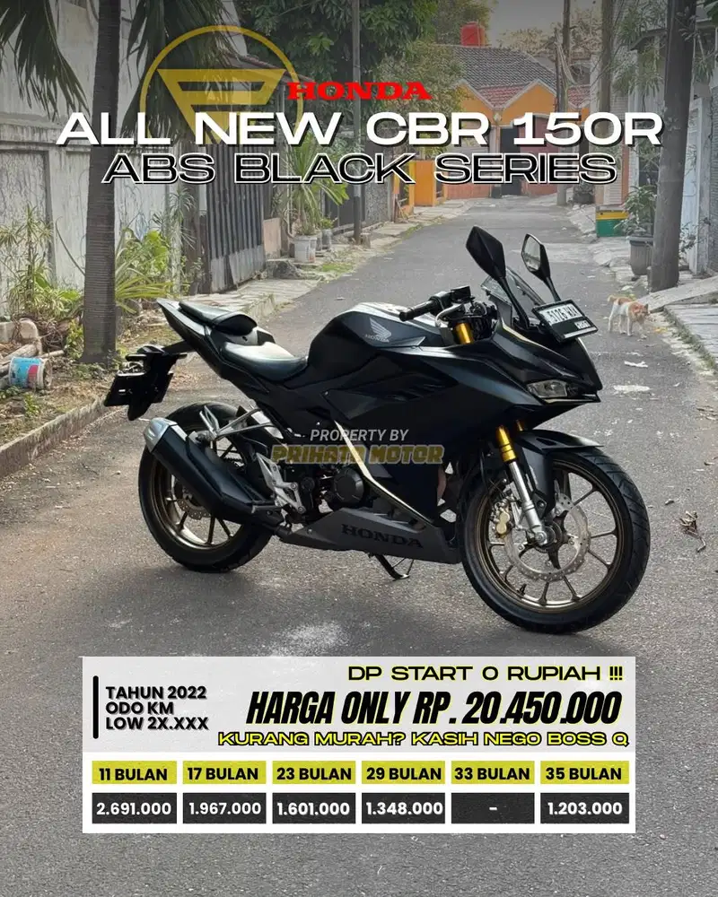 HONDA ALL NEW CBR 150R ABS 2022