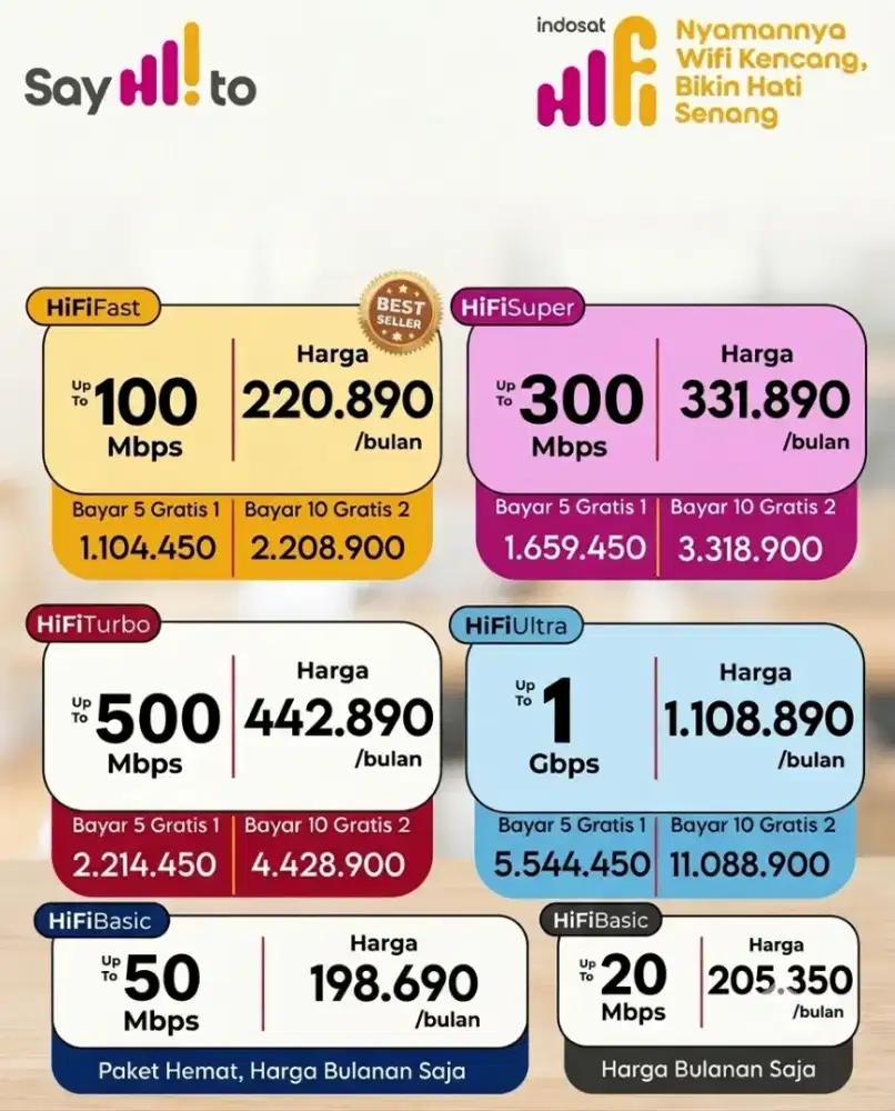 Wifi Indosat hifi murah