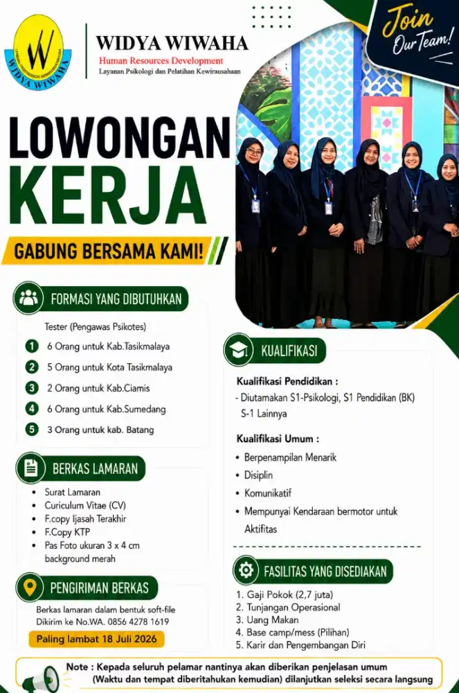 Lomongan Kerja Tester Psikotes