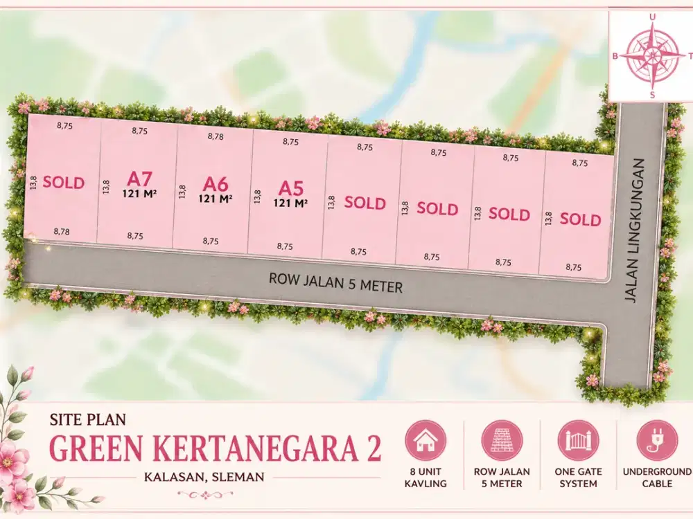 Akses Lebar Jalan Aspal Cocok Untuk Rumah, Jual Tanah Kalasan