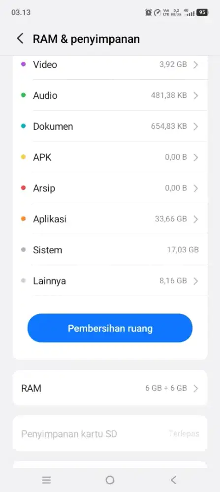 HP vivo y21d Ram 6+6+128