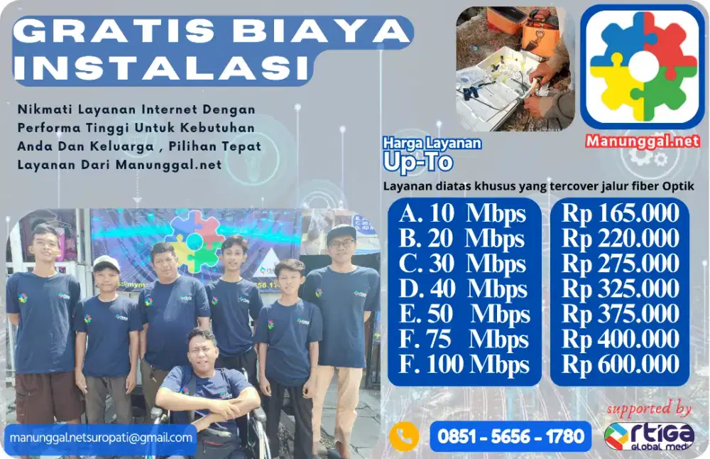 Loker tehnisi internet
