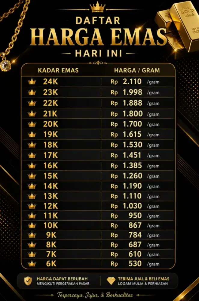 Terima emas harga terbaik
