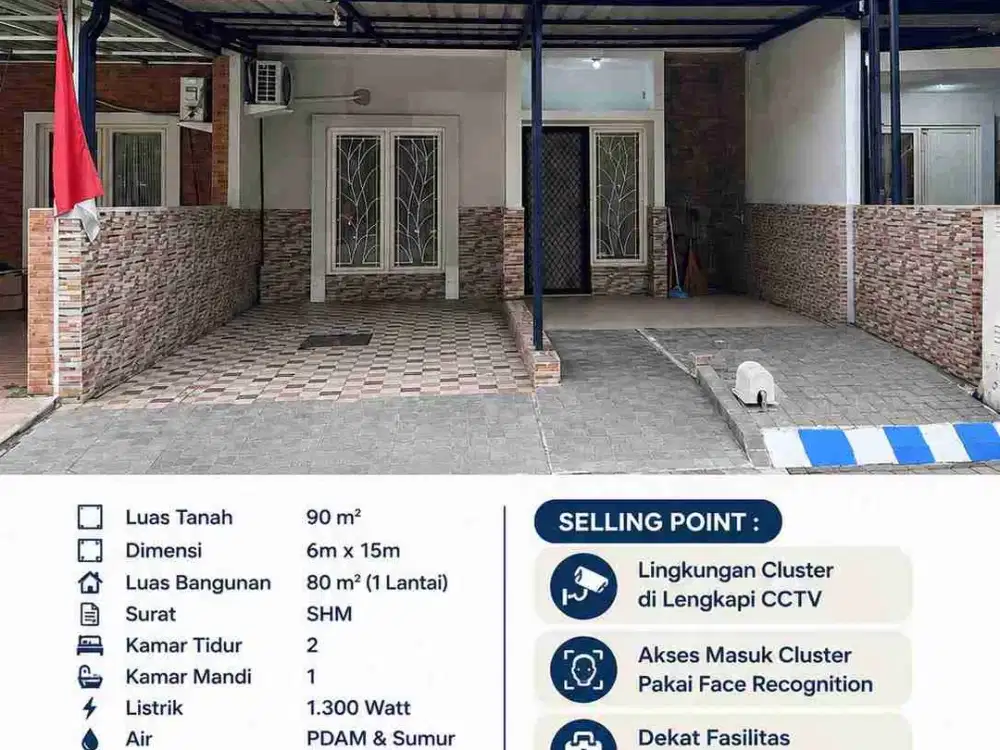 Di jual perum tamandhika harga di bawah pasaran