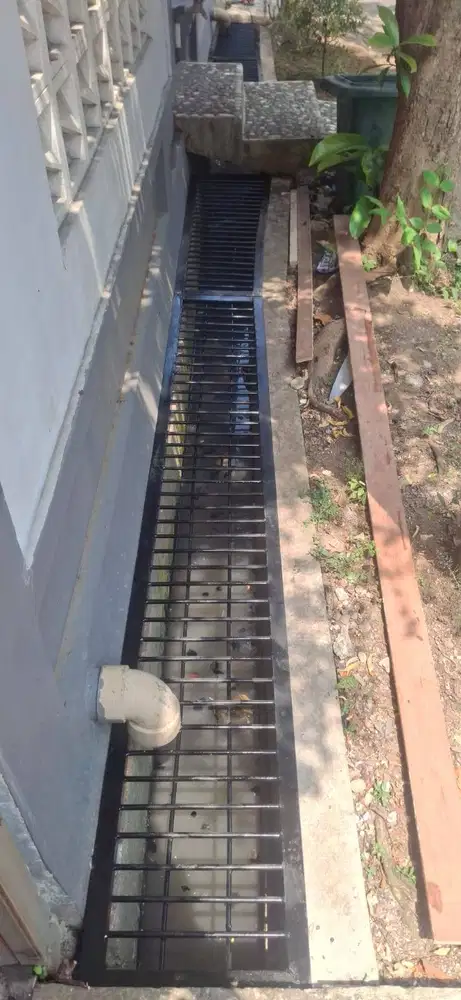 Penutup saluran air