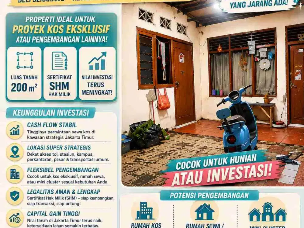 Jual Tanah di Matraman Pisangan Baru Jakarta Timur, 200 m², Murah, SHM, Strategis, Nego