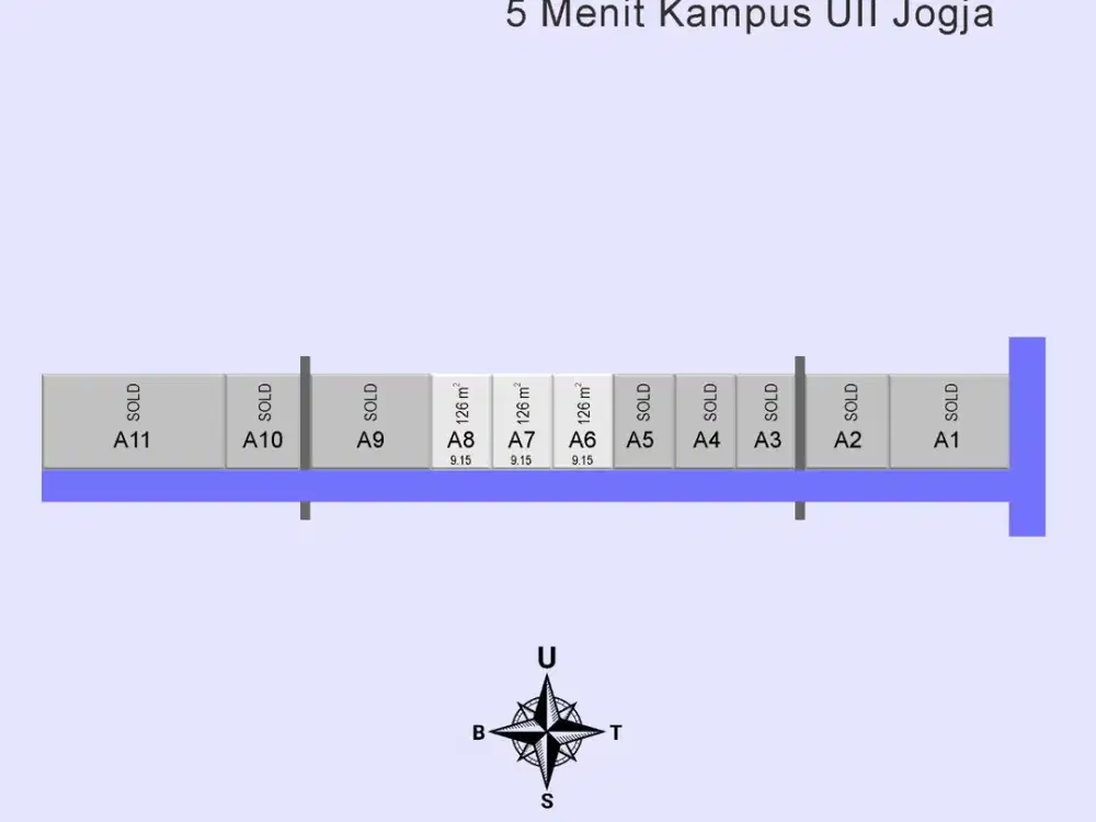 Tanah Dijual Yogyakarta Jl. Balong-Degolan Dekat Pasar Umbul Untuk Rumah