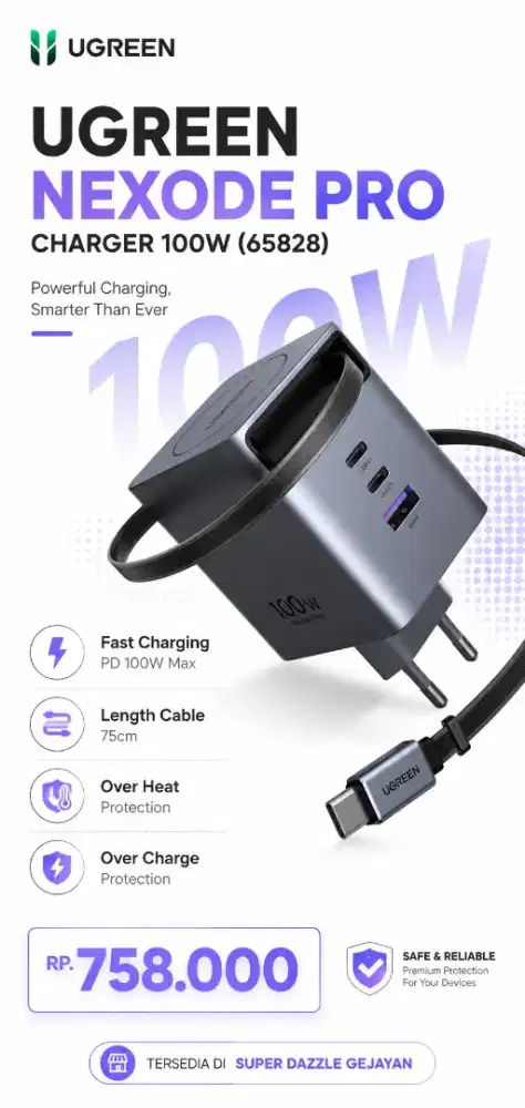 UGREEN GAN NEXODE PRO 100W CHARGER (65828)