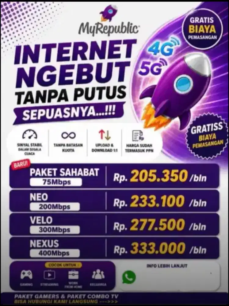 Menteng Jakarta pusat Promo Internet Myrepublic wifi myrepublic