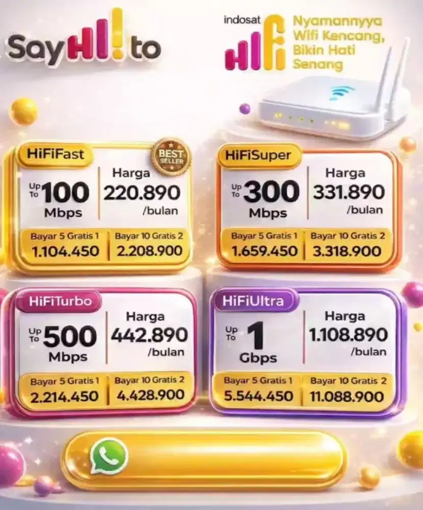 WIFI HIFi indosat
