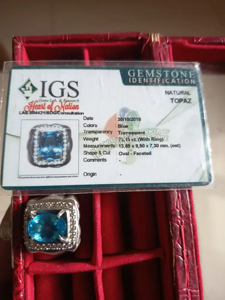 Batu blue topaz