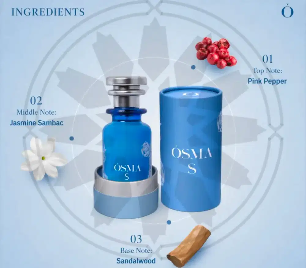 OSMA S by OSMA PARFUM 150ml ORIGINAL KSA 1000%