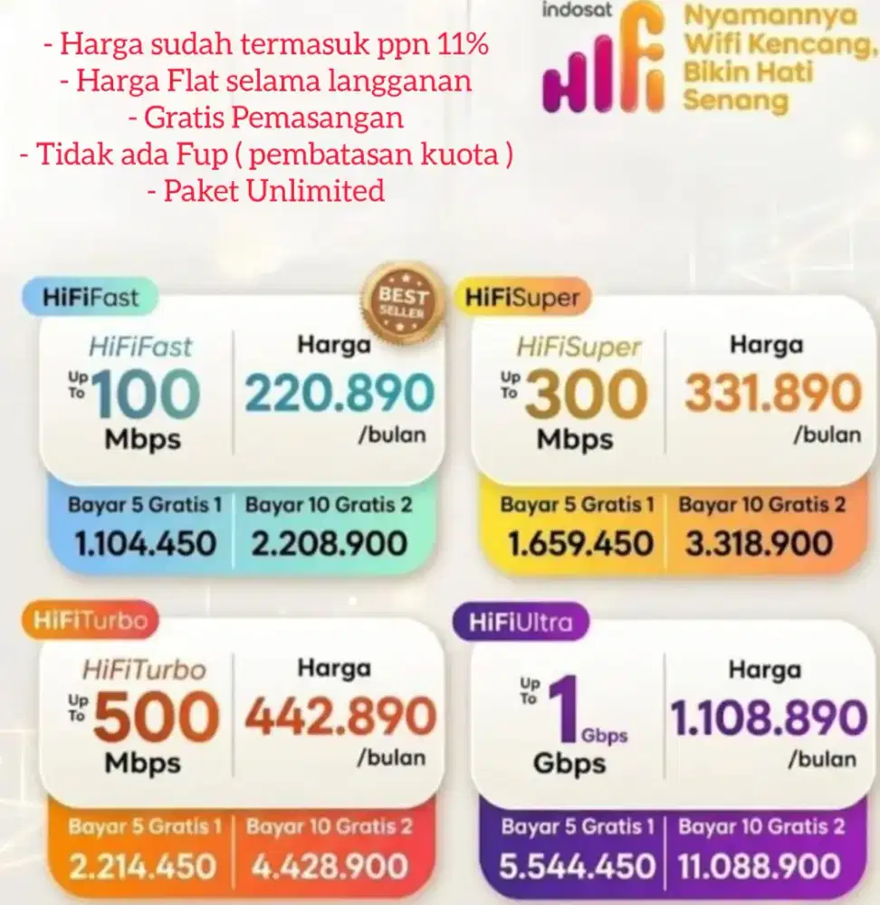PEMASANGAN WIFI INDOSAT