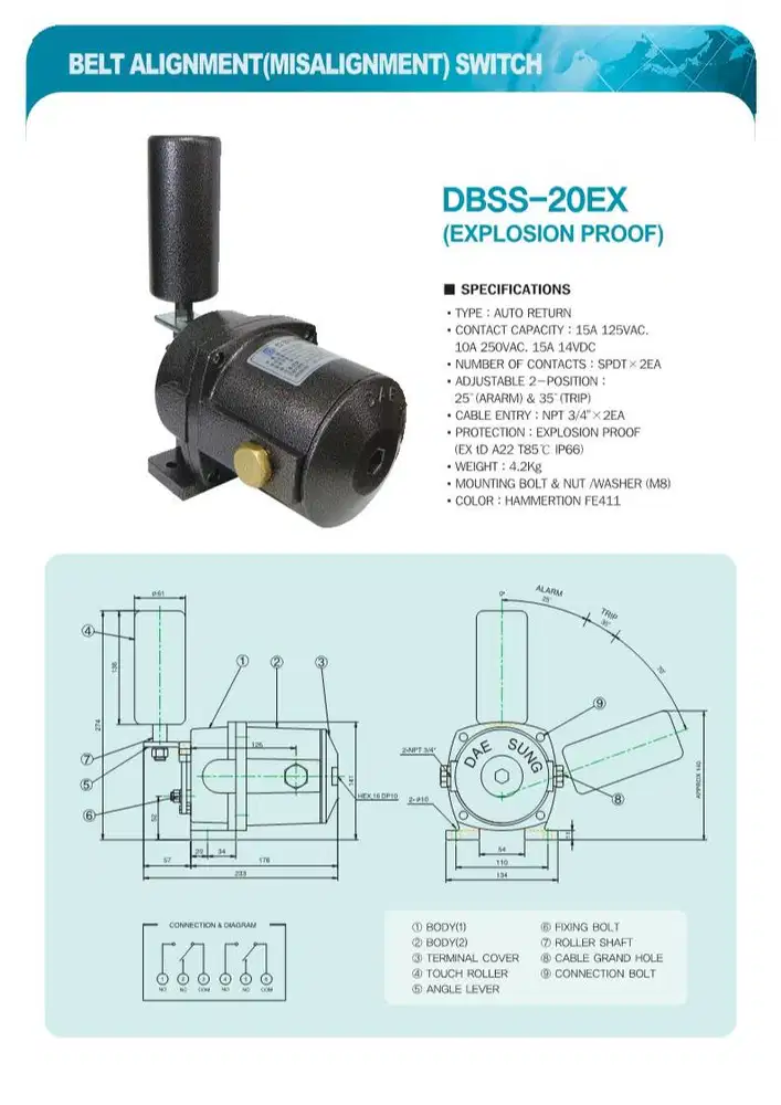 Belt Sway Switch Masusskita DBSS-20EX - Explosion Proof ConveyorSafety