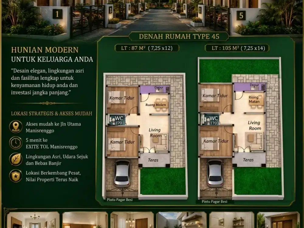 Rumah Minimalis, Harga Ekonomis