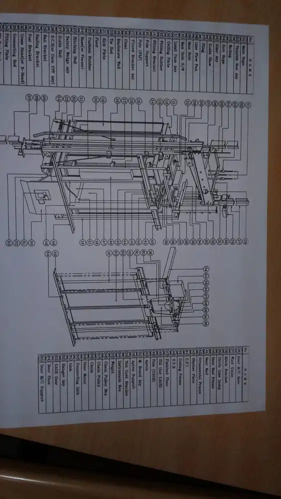 TERIMA PEMASANGAN DAN PERBAIKAN LIFT DAN ESCALATOR